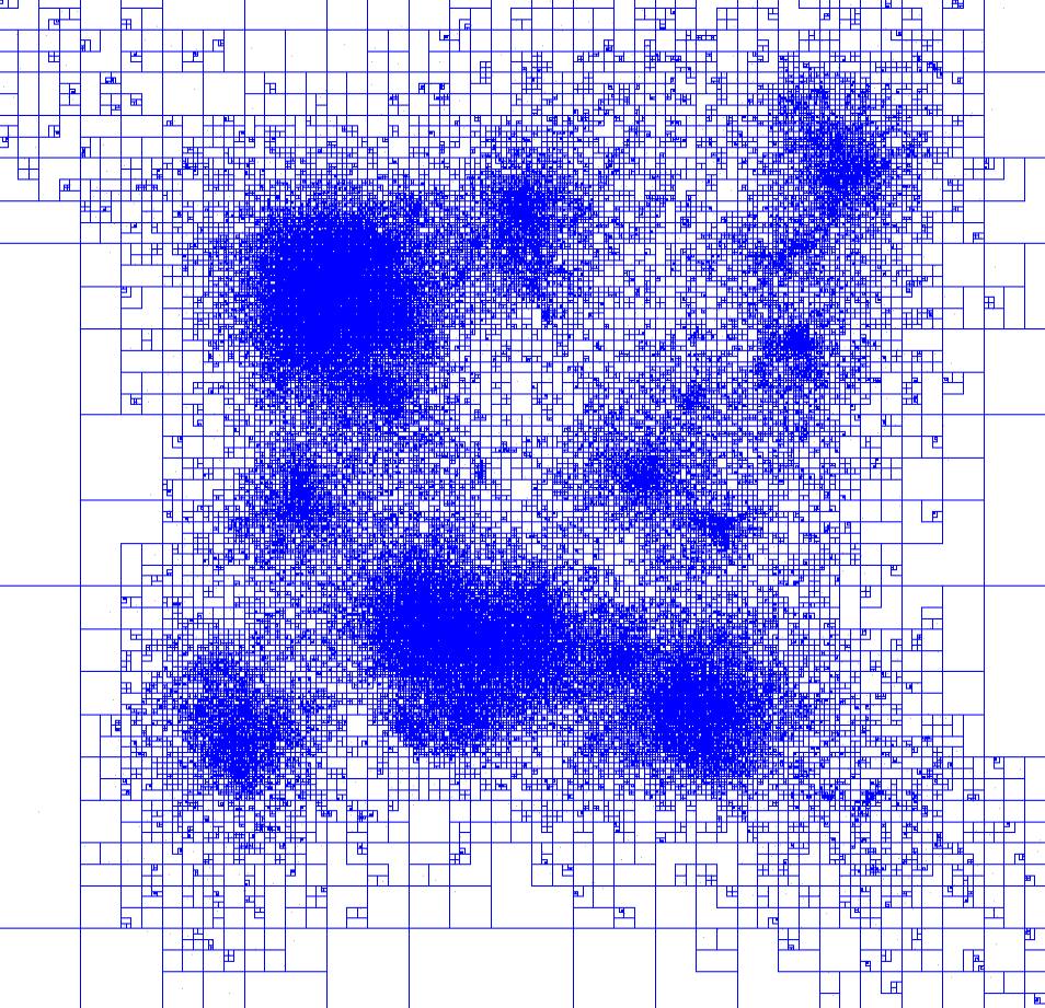 Barnes Hut algorithm graphic